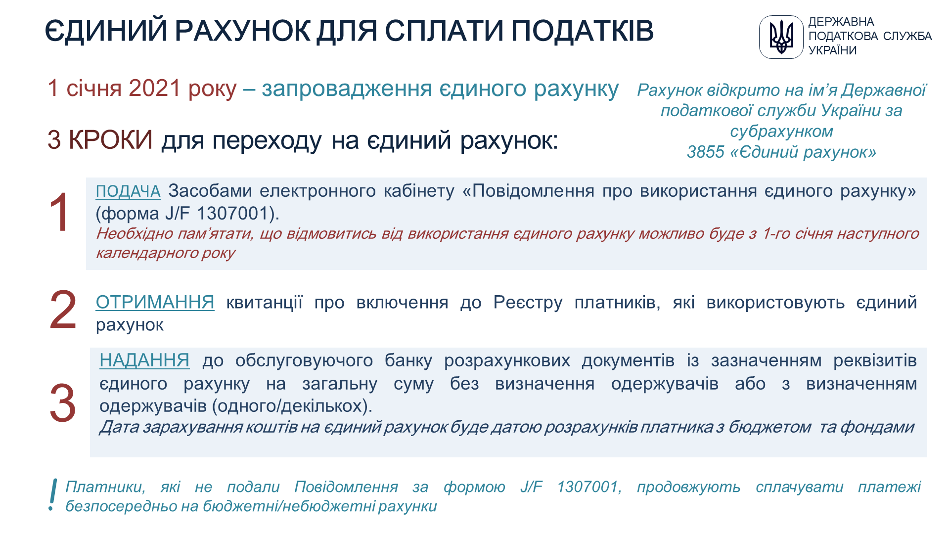 В Украине с 1 января 2021 вводят единый счет для уплаты налогов