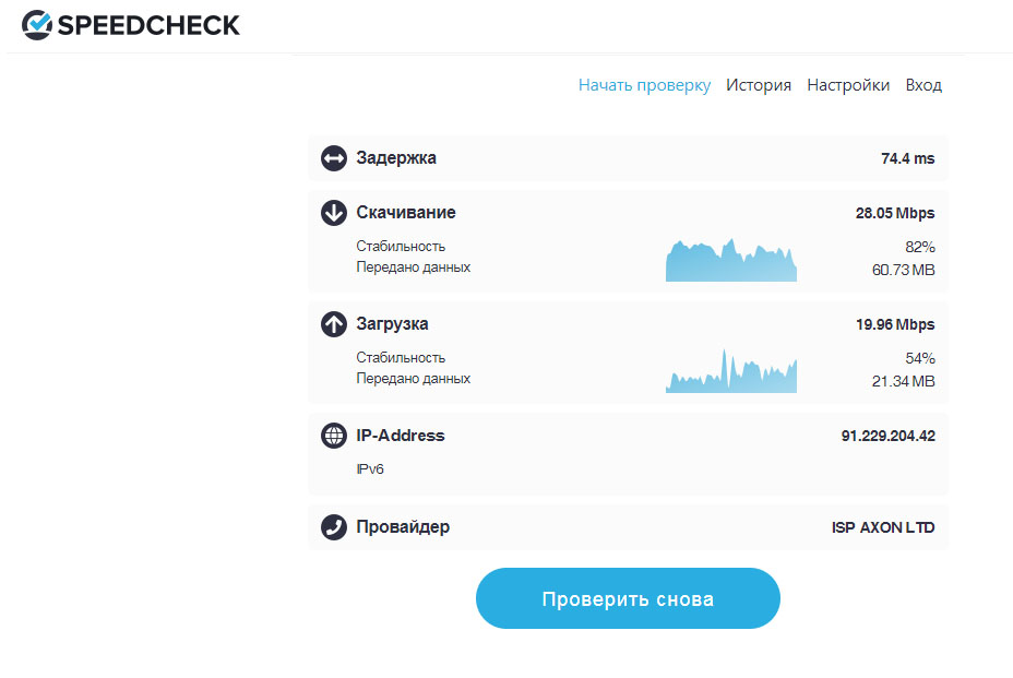 проверка скорости интернета